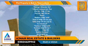 Commercial Plot for Sale in Bahria Town, Lahore - (BP-74133)