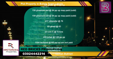 Residential Plot for Sale in Bahria Town, Lahore - (BP-74144)