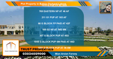 Residential Plot for Sale in Bahria Orchard, Lahore - (BP-74150)