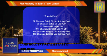 Residential Plot for Sale in Bahria Town, Lahore - (BP-74204)