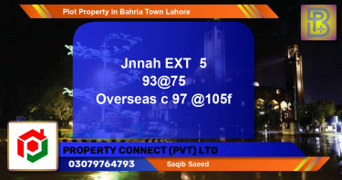 Residential Plot for Sale in Bahria Town, Lahore - (BP-74347)