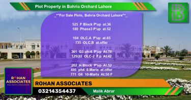 Residential Plot for Sale in Bahria Orchard, Lahore - (BP-74382)