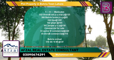 Commercial Plot for Sale in Bahria Town, Lahore - (BP-74406)