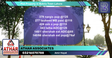 Residential Plot for Sale in Bahria Town, Lahore - (BP-74410)