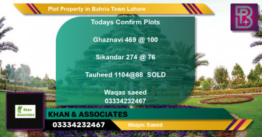 Residential Plot for Sale in Bahria Town, Lahore - (BP-74419)