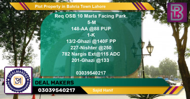 Residential Plot for Sale in Bahria Town, Lahore - (BP-74431)