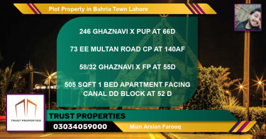 Residential Plot for Sale in Bahria Town, Lahore - (BP-74440)