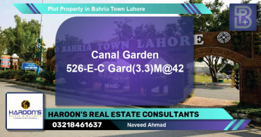 Residential Plot for Sale in Bahria Town, Lahore - (BP-74494)