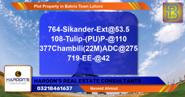 Residential Plot for Sale in Bahria Town, Lahore - (BP-74497)