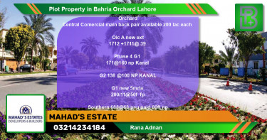 Residential Plot for Sale in Bahria Orchard, Lahore - (BP-74516)