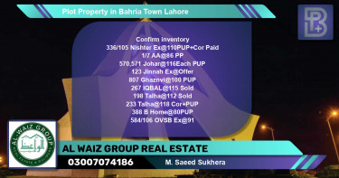 Residential Plot for Sale in Bahria Town, Lahore - (BP-74571)
