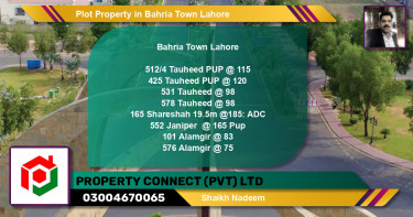 Residential Plot for Sale in Bahria Town, Lahore - (BP-74620)