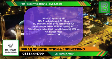 Residential Plot for Sale in Bahria Town, Lahore - (BP-74632)