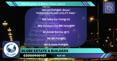 Residential Plot for Sale in Bahria Town, Lahore - (BP-74643)