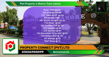 Residential Plot for Sale in Bahria Town, Lahore - (BP-74668)