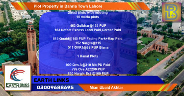 Residential Plot for Sale in Bahria Town, Lahore - (BP-74700)