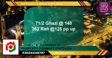 Residential Plot for Sale in Bahria Town, Lahore - (BP-74750)