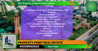 Commercial Plot for Sale in Bahria Town, Lahore - (BP-74764)