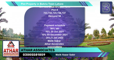 Residential Plot for Sale in Bahria Town, Lahore - (BP-74792)