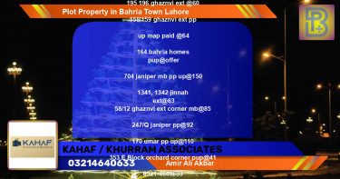 Residential Plot for Sale in Bahria Town, Lahore - (BP-74806)