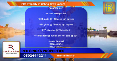 Residential Plot for Sale in Sector E - Quaid Block -  Bahria Town, Lahore - (BP-74816)