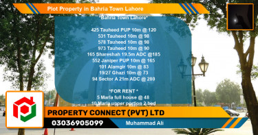 Residential Plot for Sale in Bahria Town, Lahore - (BP-74842)