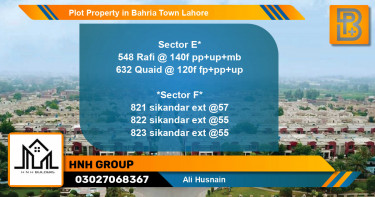 Residential Plot for Sale in Bahria Town, Lahore - (BP-74847)