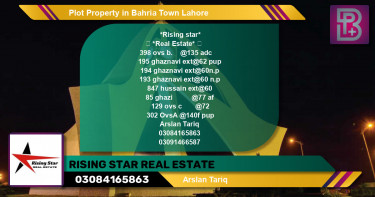 Residential Plot for Sale in Bahria Town, Lahore - (BP-74855)