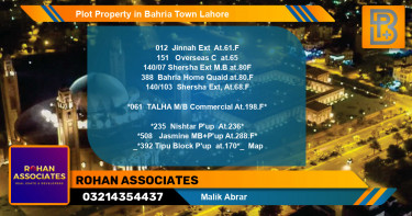 Commercial Plot for Sale in Bahria Town, Lahore - (BP-74907)
