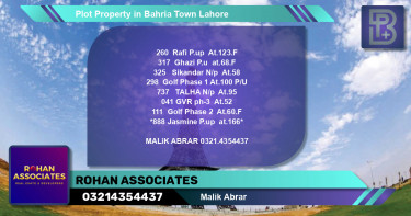 Residential Plot for Sale in Bahria Town, Lahore - (BP-74959)