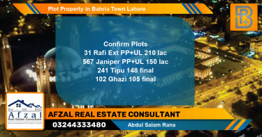 Residential Plot for Sale in Bahria Town, Lahore - (BP-75020)