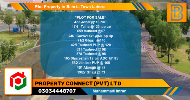 Residential Plot for Sale in Bahria Town, Lahore - (BP-75032)