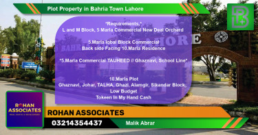 Commercial Plot for Sale in Bahria Town, Lahore - (BP-75042)