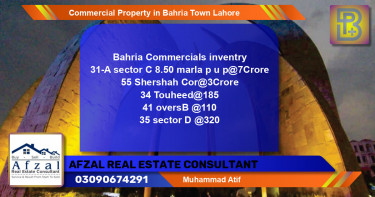 Commercial Property for Sale in Bahria Town, Lahore - (BP-75048)