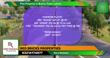 Residential Plot for Sale in Bahria Town, Lahore - (BP-75062)