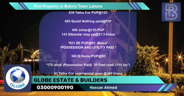 Commercial Plot for Sale in Bahria Town, Lahore - (BP-75063)