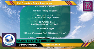 Commercial Plot for Sale in Bahria Town, Lahore - (BP-75129)
