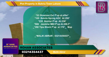 Residential Plot for Sale in Bahria Town, Lahore - (BP-75147)
