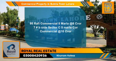 Commercial Property for Sale in Bahria Town, Lahore - (BP-75158)