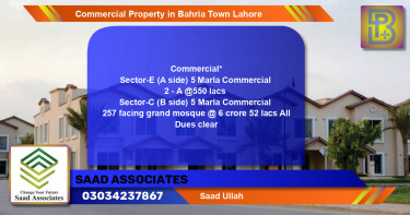 Commercial Property for Sale in Bahria Town, Lahore - (BP-75202)