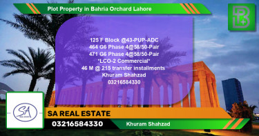 Commercial Plot for Sale in Bahria Orchard, Lahore - (BP-75213)