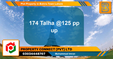 Residential Plot for Sale in Bahria Town, Lahore - (BP-75222)