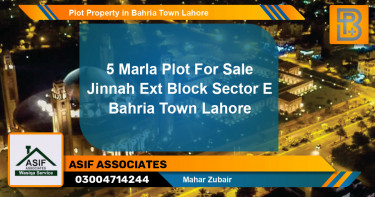 Residential Plot for Sale in Bahria Town, Lahore - (BP-75260)