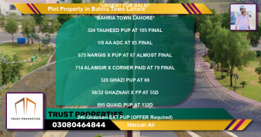 Residential Plot for Sale in Bahria Town, Lahore - (BP-75266)