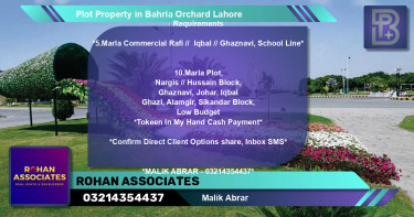 Commercial Plot for Sale in Bahria Orchard, Lahore - (BP-75278)