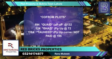 Residential Plot for Sale in Bahria Town, Lahore - (BP-75288)
