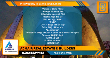 Commercial Plot for Sale in Bahria Town, Lahore - (BP-75307)