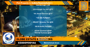 Residential Plot for Sale in Bahria Town, Lahore - (BP-75330)
