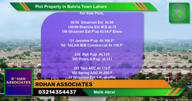 Commercial Plot for Sale in Bahria Town, Lahore - (BP-75343)