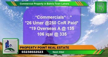Commercial Property for Sale in Bahria Town, Lahore - (BP-75392)